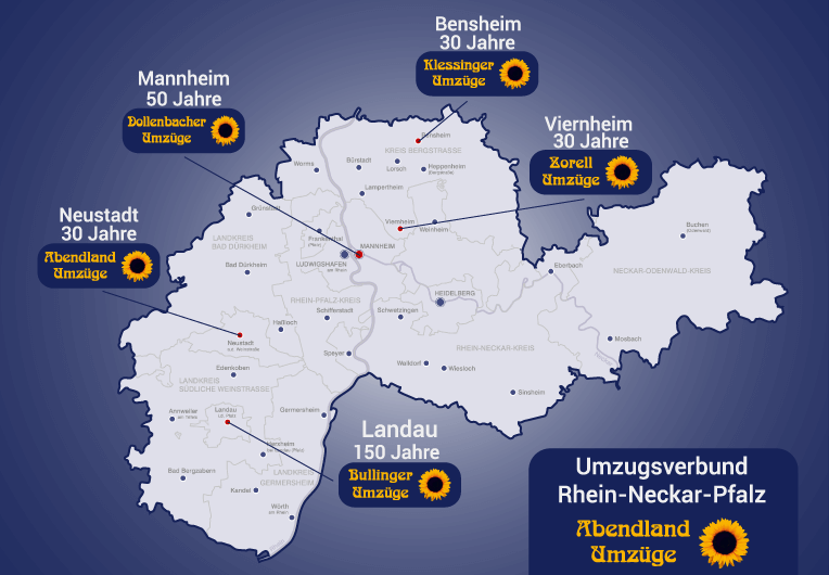 Umzugsverbund rhein neckar